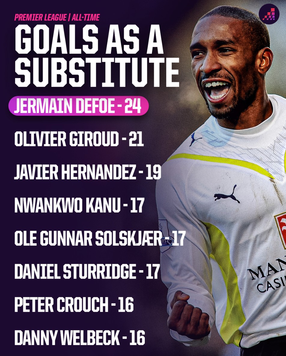 动证明了自 动证明了自