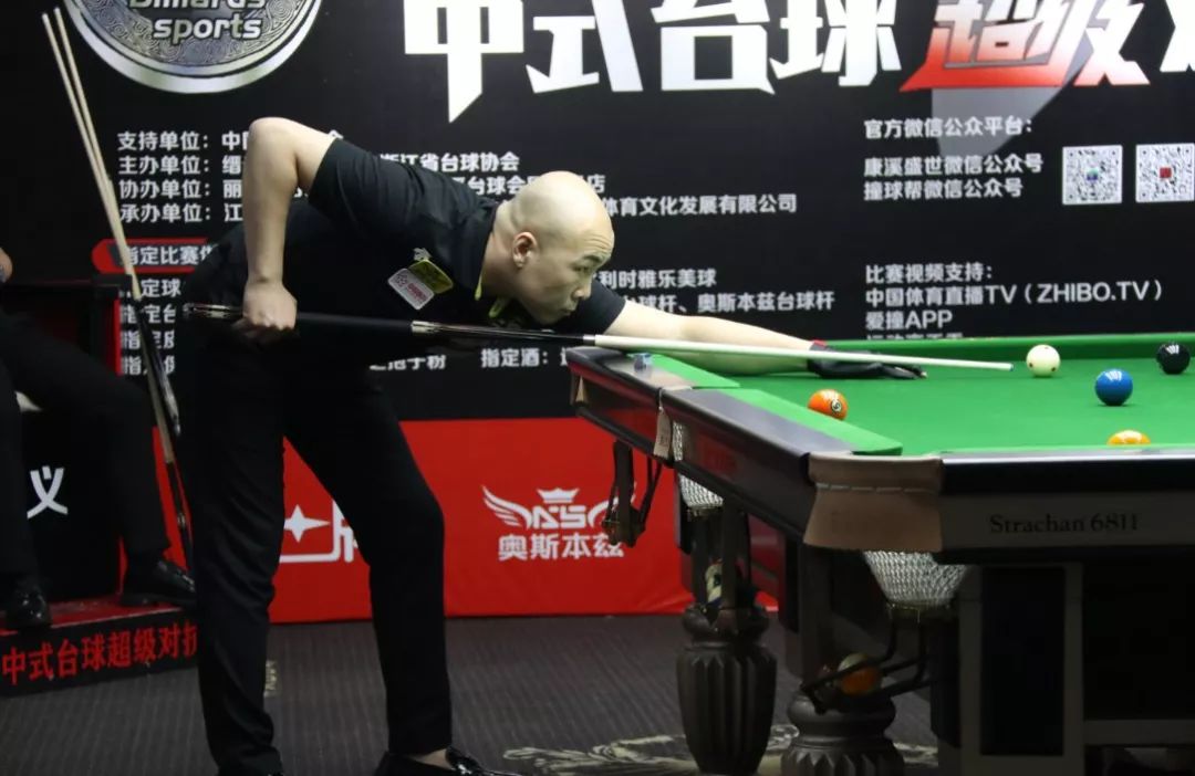 投资回报的 投资回报的