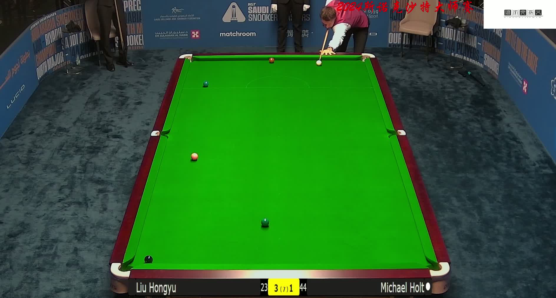 对未来的不 对未来的不