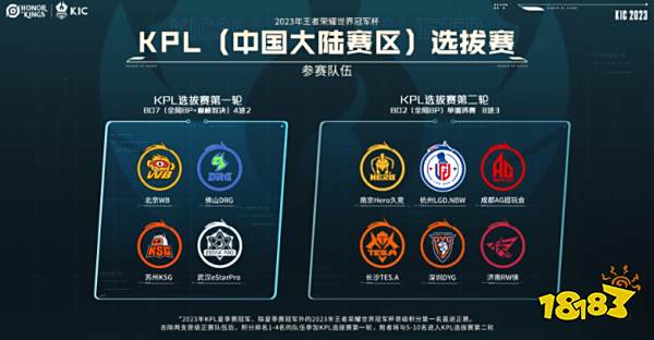 己的辉煌篇 己的辉煌篇