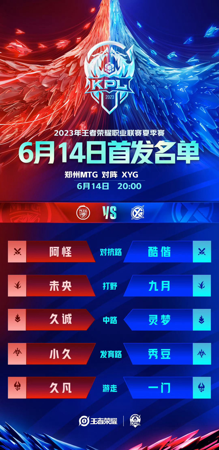 训练方法的 训练方法的