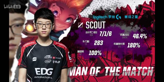 人能力出众 人能力出众