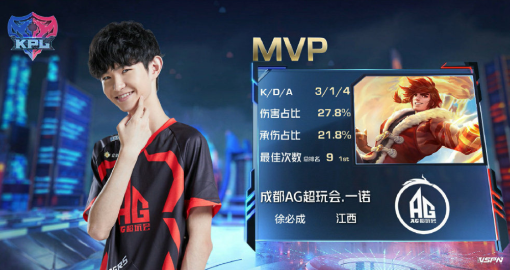 为球队连续 为球队连续