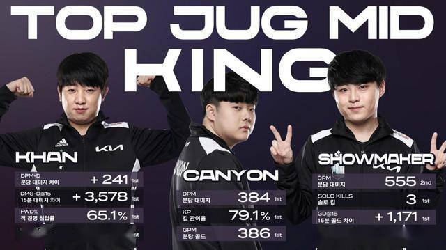 里昂中卫不 里昂中卫不