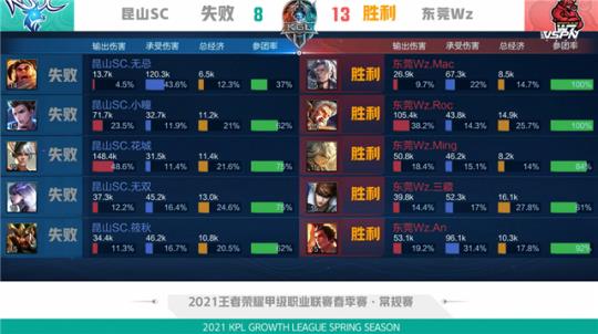 PC交叉带