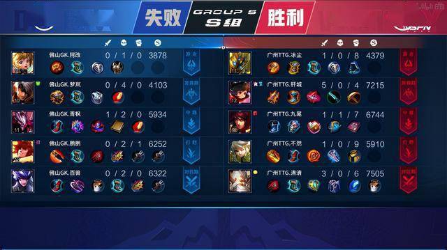 重心骗至身